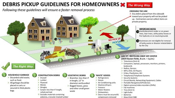 Debris Pickup Guidelines for Homeowners